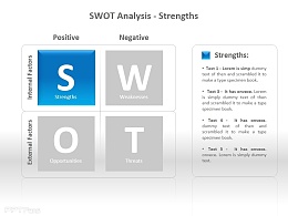 SWOT分析之优势PPT模板下载