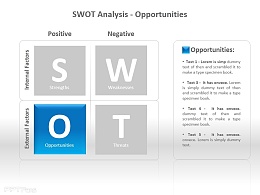 SWOT分析之机会PPT模板下载