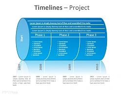 时间表之项目PPT模板下载