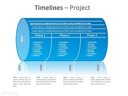 时间表之项目PPT模板下载