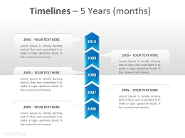 时间表之5年PPT模板下载