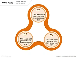 紧密相连的3部分递进关系PPT模板