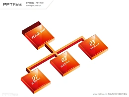 立体方盒层级分析PPT模版下载