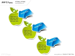 箭头指向苹果三部分PPT模板