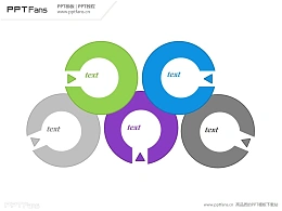 缺口圆环PPT模板