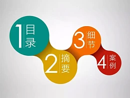 三分钟教程(192)：高大上的立体导航栏效果