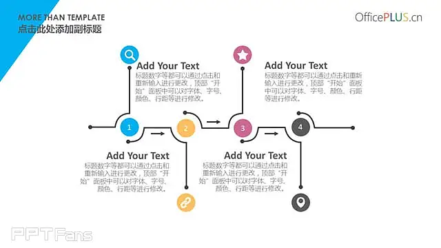 简约扁平化风格的互联网公司PPT模板_预览图3