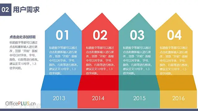 产品推广专用PPT模板_预览图9