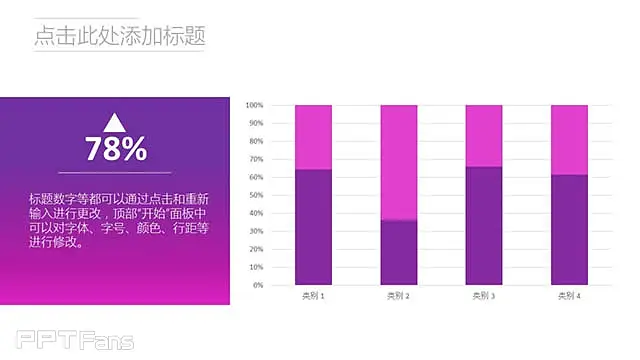 酷炫紫色漸變科技PPT模板下載_預(yù)覽圖5