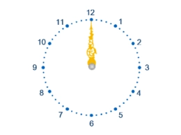 三分钟教程(210)：快速用PPT制作培训倒计时钟表