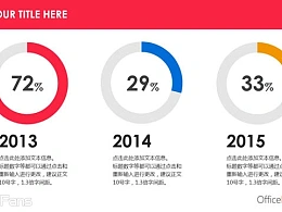4组环形图PPT图表素材下载