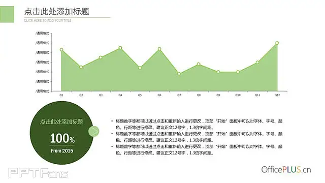 三组绿色简约折线图PPT模板下载_预览图1