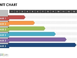 三组扁平化风格甘特图PPT模板下载
