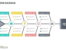 3组时间轴/鱼骨图PPT图示模板