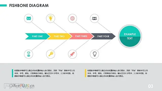 3组时间轴/鱼骨图PPT图示模板_预览图3