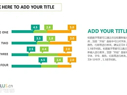 2组不同的比分构成柱状图PPT数据模板