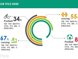 4组不同配色带ICON的圆环图PPT数据图表