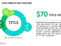 4组被改良过的饼图下载