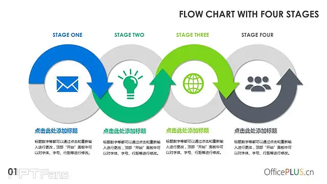 四组级别递进关系PPT模板素材下载_预览图1