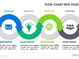 四组级别递进关系PPT模板素材下载