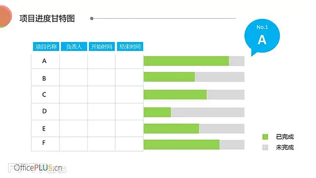 四組清新簡潔的甘特圖模板_預覽圖2
