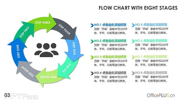 四组级别递进关系PPT模板素材下载_预览图3