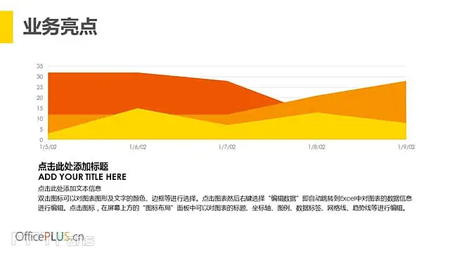 2015 黄黑双色简约大气商务总结模板_预览图6