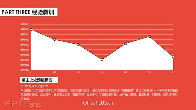 红黄绿建筑风格商业汇报ppt模板_预览图15