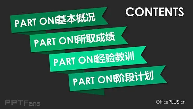 绿色扁平风格数据统计ppt汇报模板_预览图2