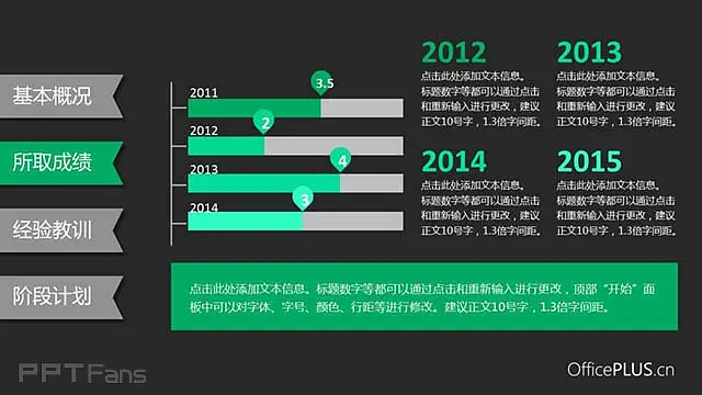 绿色扁平风格数据统计ppt汇报模板_预览图8
