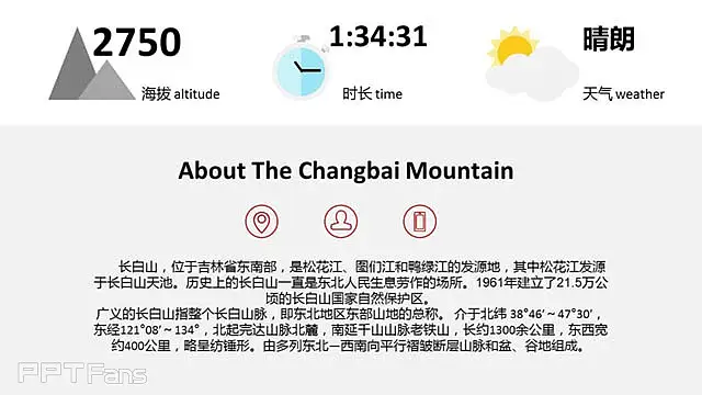 旅游圣地游览介绍_预览图2