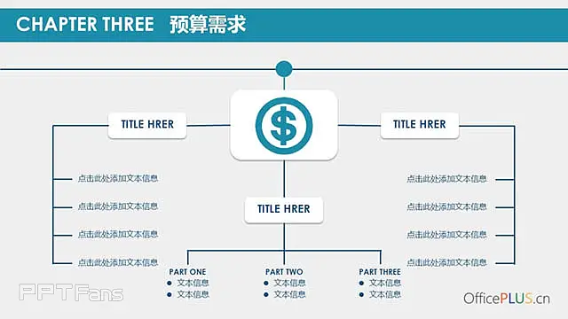 逻辑性超强的项目策划案ppt_预览图11