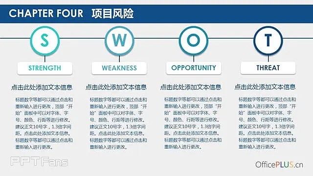 逻辑性超强的项目策划案ppt_预览图14