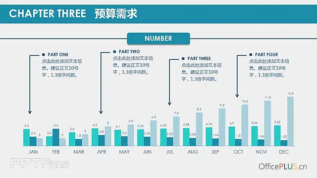 逻辑性超强的项目策划案ppt_预览图10