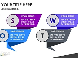 三组SWOT PPT模板下载
