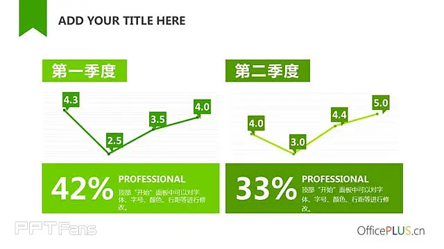 一组清晰简约的折线图PPT模板_预览图1
