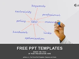SEO搜索引擎优化PPT模板下载
