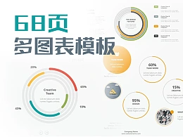 68页多图表欧美OS扁平化简约时尚设计风格动画PPT模板