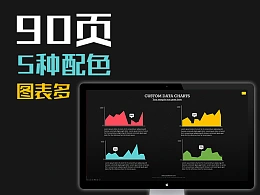 90页暗黑背景多图表高端欧美风格PPT模板