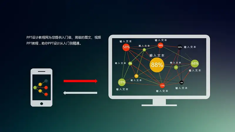 手机和电脑自适应的功能对比演示PPT_预览图1