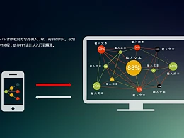 手机和电脑自适应的功能对比演示PPT