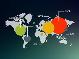 世界地图上布满散点图的数据分析PPT