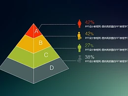 扁平化多彩色4层金字塔模板