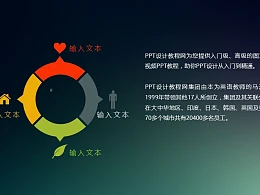 4部分结构圆环状PPT模板下载