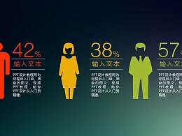 目标人群定位/目标人群分析PPT模板