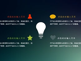 突发奇想的好点子PPT模板