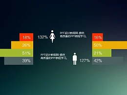 一组扁平化的男女数据对比PPT模板