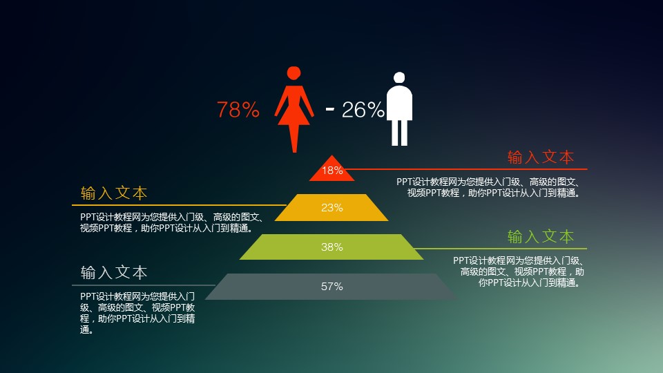四层金字塔表现男女差异概念的PPT模板_预览图1