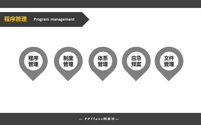 做一名合格的企业人事管理者PowerPoint模板下载_预览图6