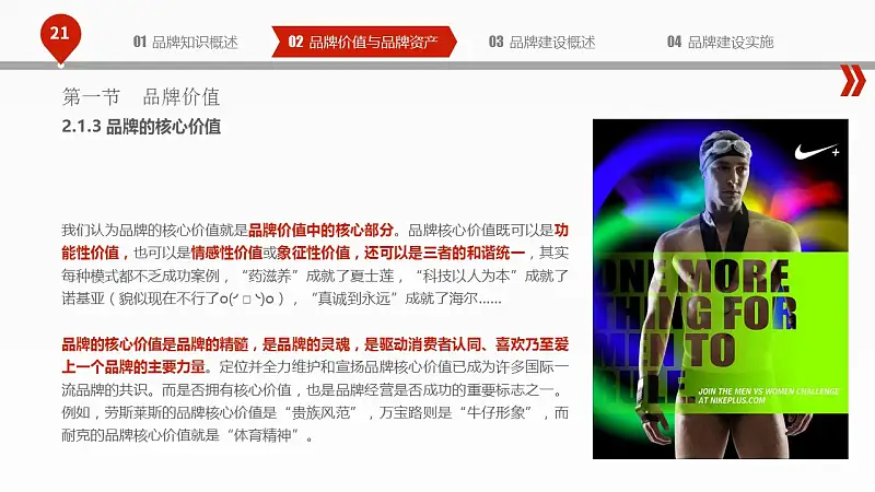 揭秘品牌建设的PPT下载_预览图21